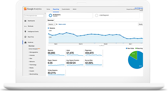 Top SEO Company | Search Engine Optimization Services in Phoenix