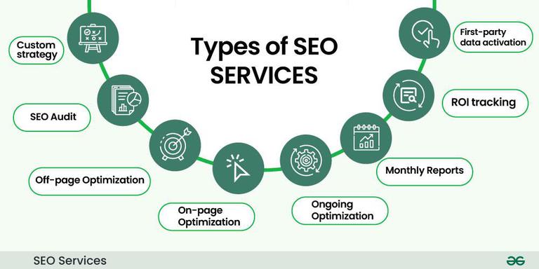 SEO Services Phoenix
