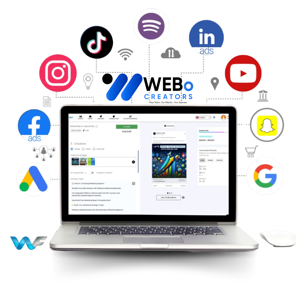 Google Ads % Facebook Ads and Social Media Marketing Services in Phoenix