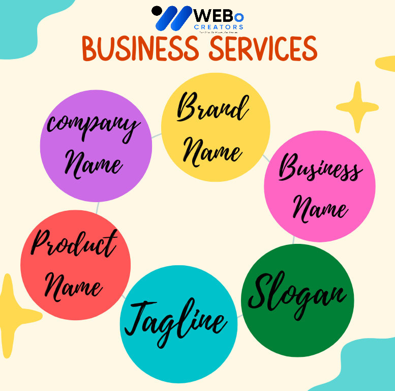 Business Name, Tagline and Logo Design Services in Phoenix Professional Branding Agency