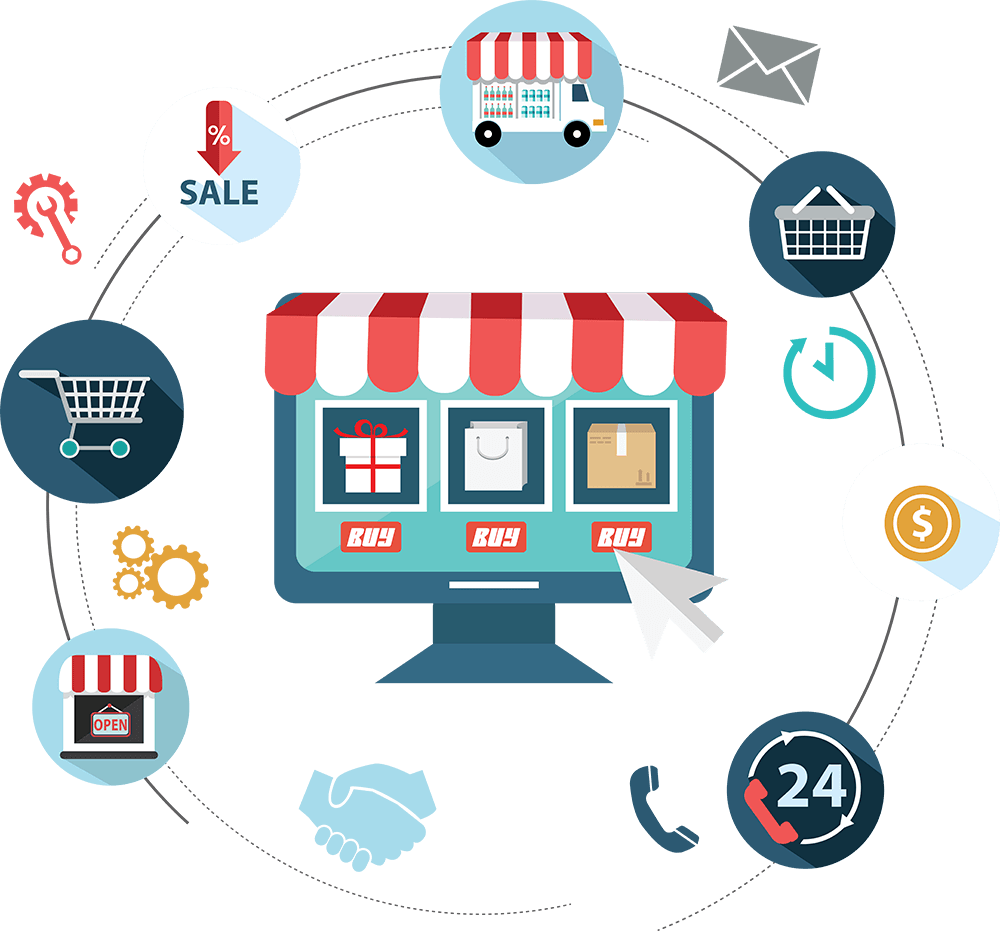best online store setup Phoenix 2026 ecommerce website for dropshipping business