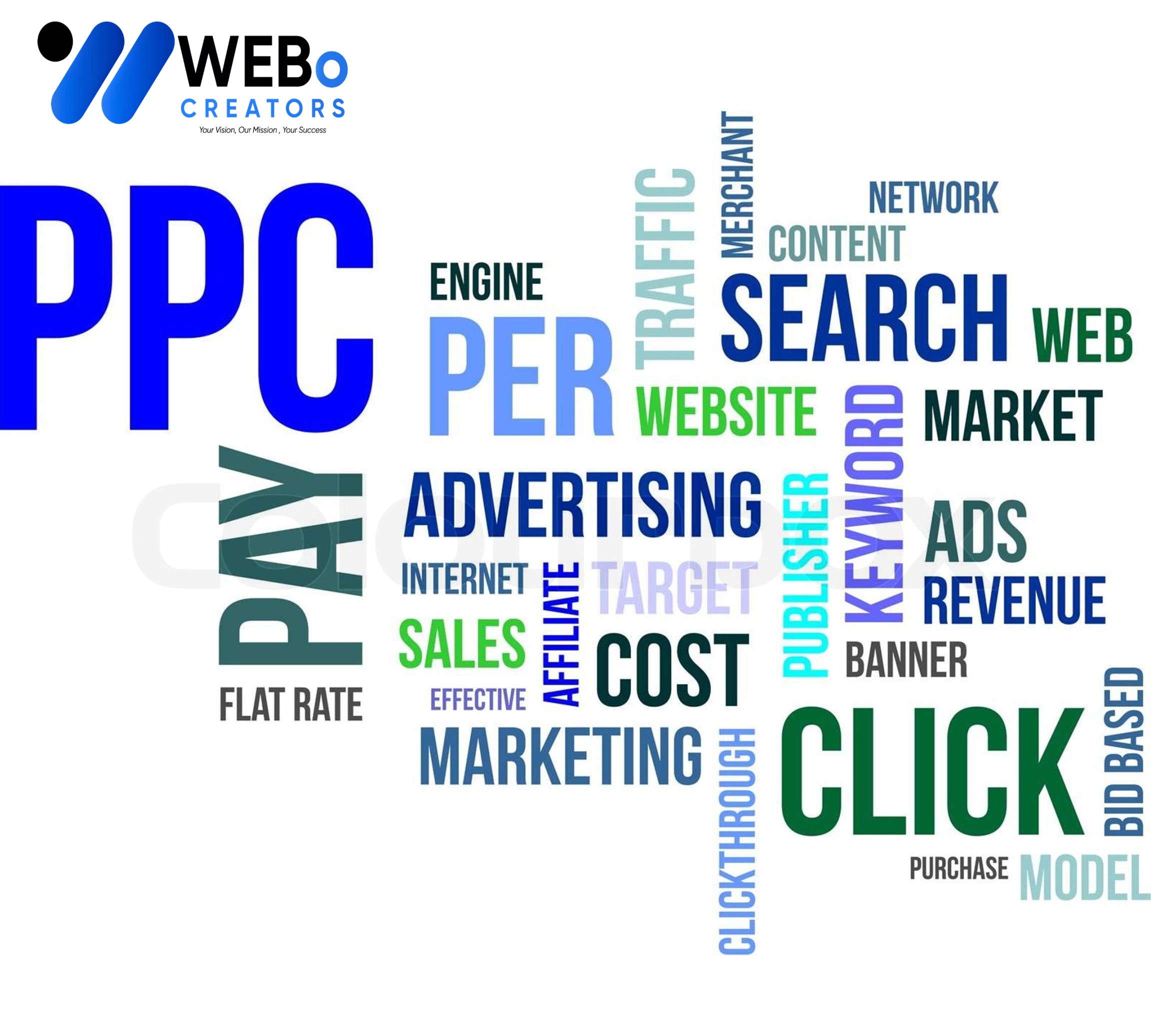 PPC (Pay-per-click) advertising Agency in Phoenix | Google Ads Management Agency